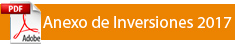 Anexo de las Inversiones 2015