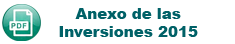 Anexo de las Inversiones 2015
