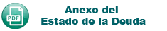 Anexo del Estado de la Deuda