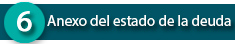 Anexo del Estado de la Deuda
