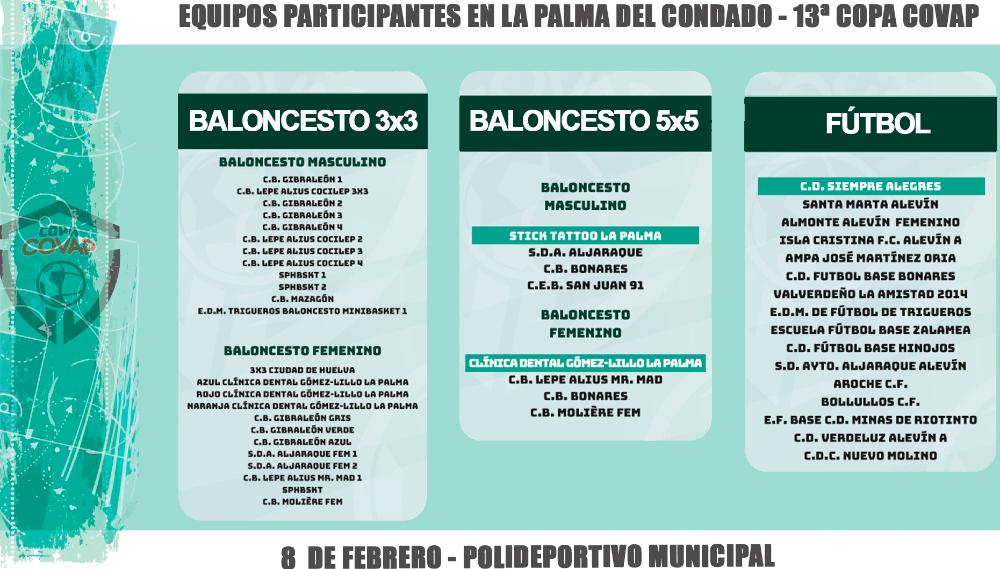 Imagen ¡¡ APLAZADA HASTA NUEVA FECHA LA COPA COVAP EN LA PALMA DEL CONDADO !!